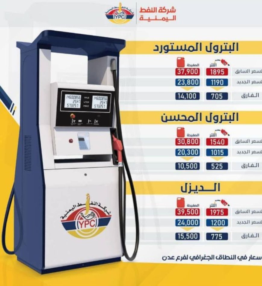 شركة النفط بعدن تعلن عن تخفيض جديد في أسعار الوقود